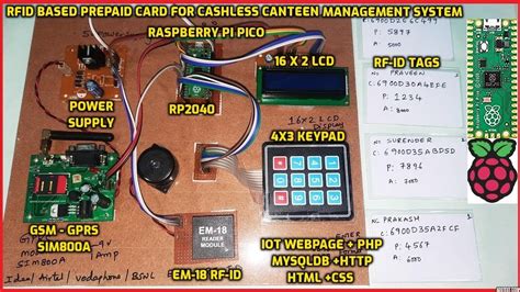 rfid based canteen management system pdf|ISSN : 2454.